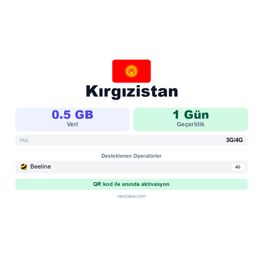 Kırgızistan eSIM