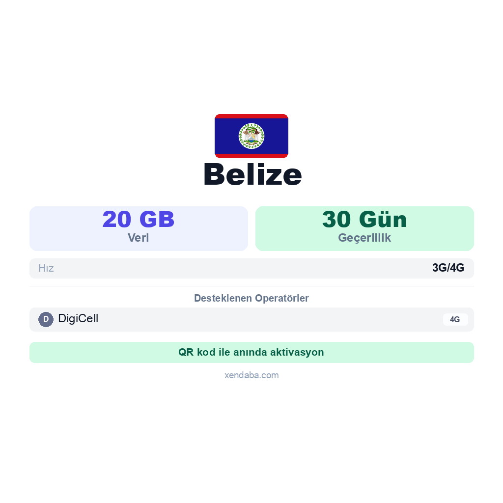 Belize eSIM