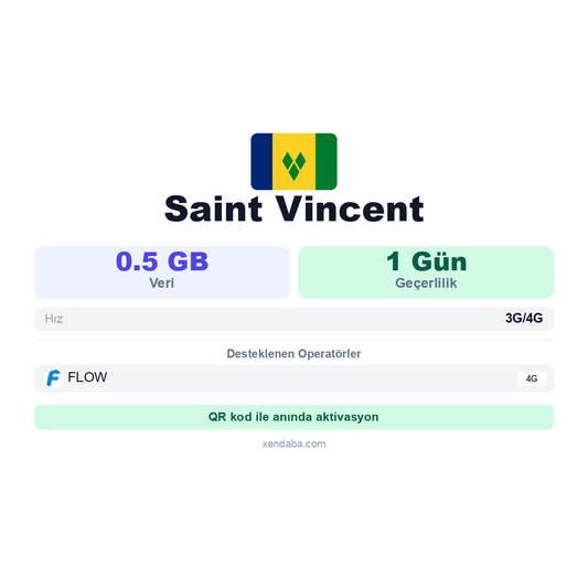 Saint Vincent eSIM