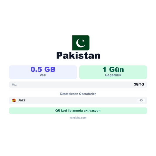 Pakistan eSIM