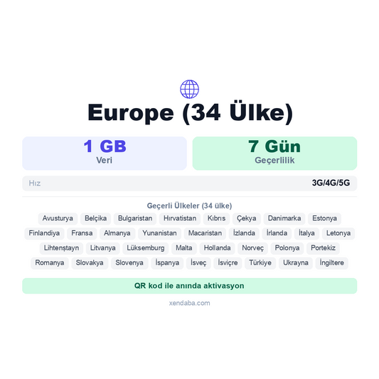 Europe (34 Ülke) eSIM