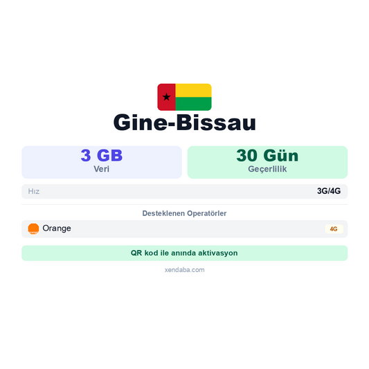 Gine-Bissau eSIM