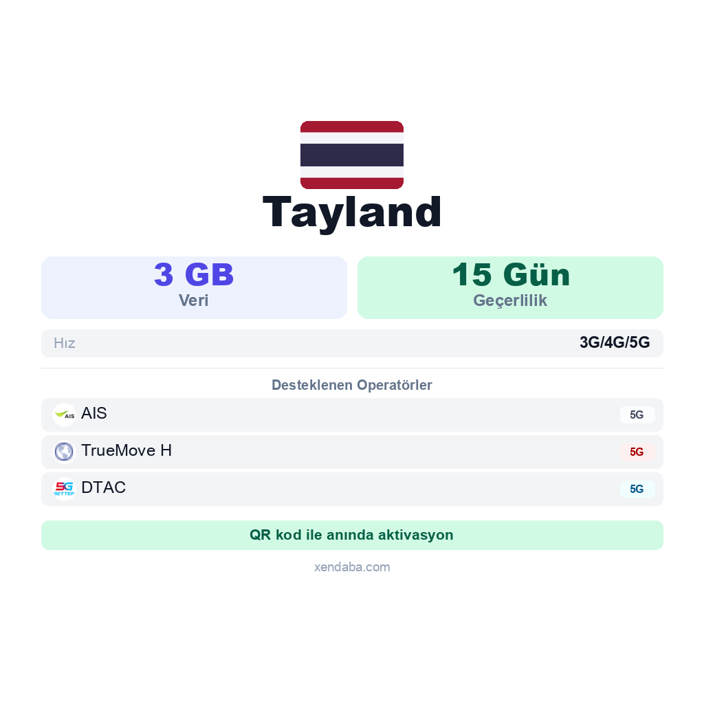 Tayland eSIM