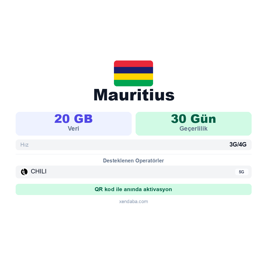 Mauritius eSIM