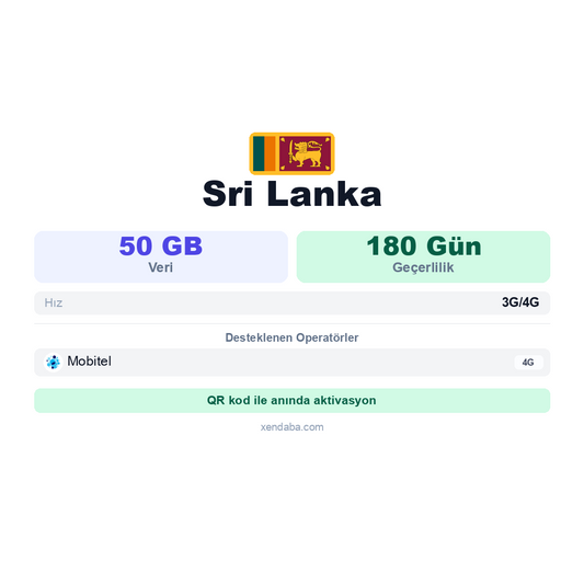 Sri Lanka eSIM