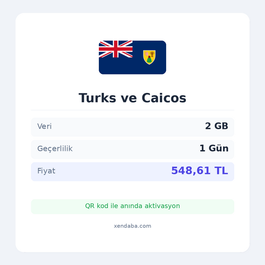 Turks ve Caicos 2GB 1 Gün eSIM