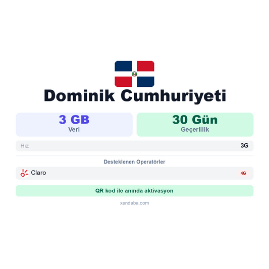 Dominik Cumhuriyeti eSIM