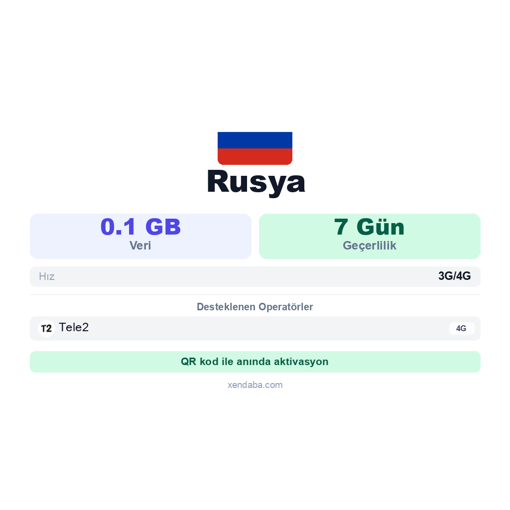 Rusya eSIM