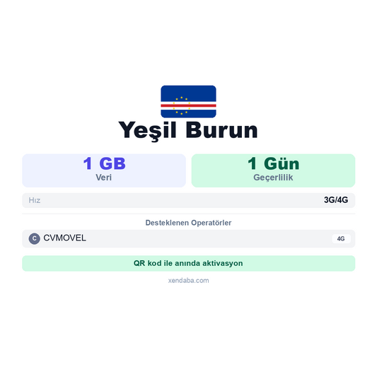 Yeşil Burun eSIM