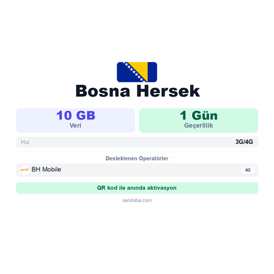 Bosna Hersek eSIM