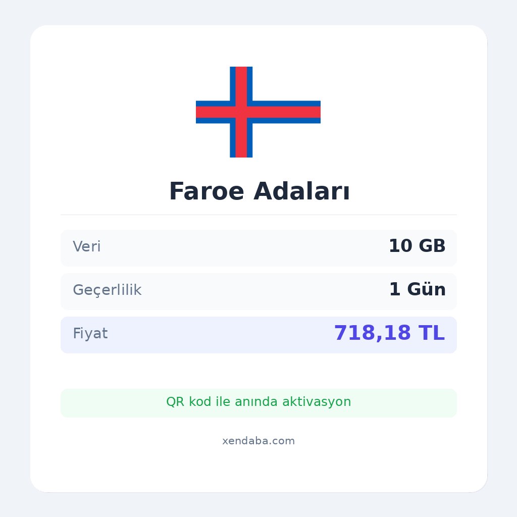 Faroe Adaları 10GB 1 Gün eSIM