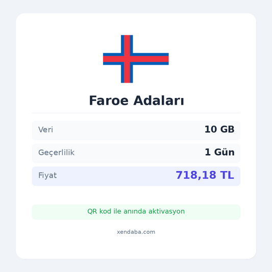 Faroe Adaları 10GB 1 Gün eSIM