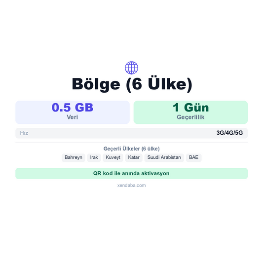 Bölge (6 Ülke) eSIM