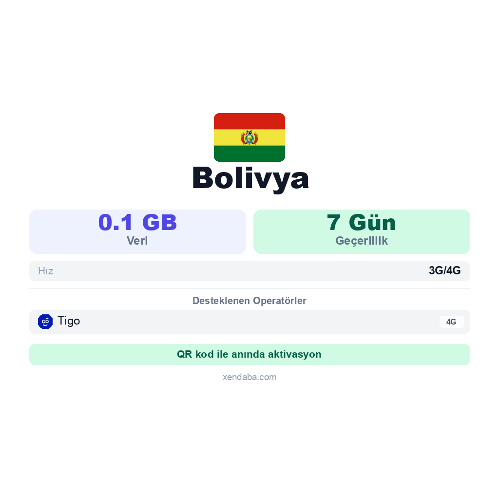 Bolivya eSIM