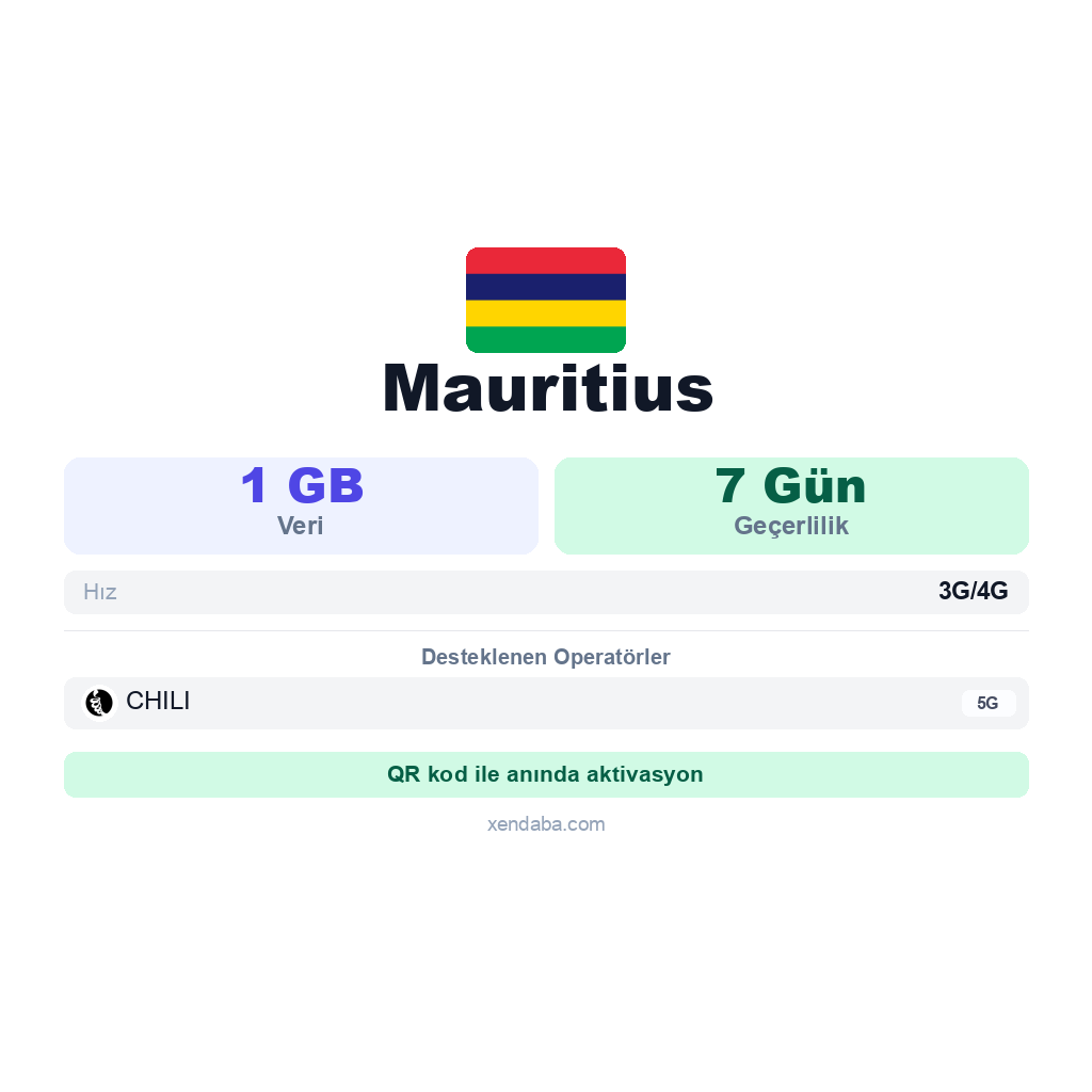 Mauritius eSIM