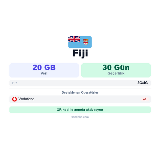 Fiji 20GB 30 Gün eSIM