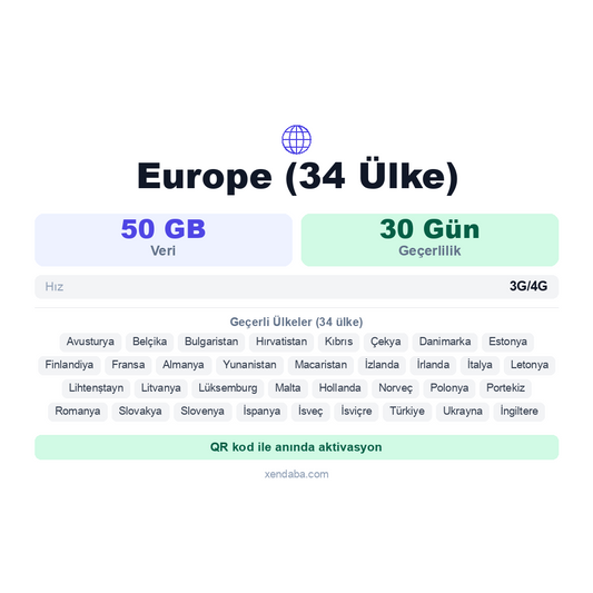 Europe (34 Ülke) eSIM