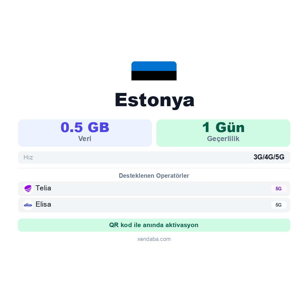 Estonya eSIM