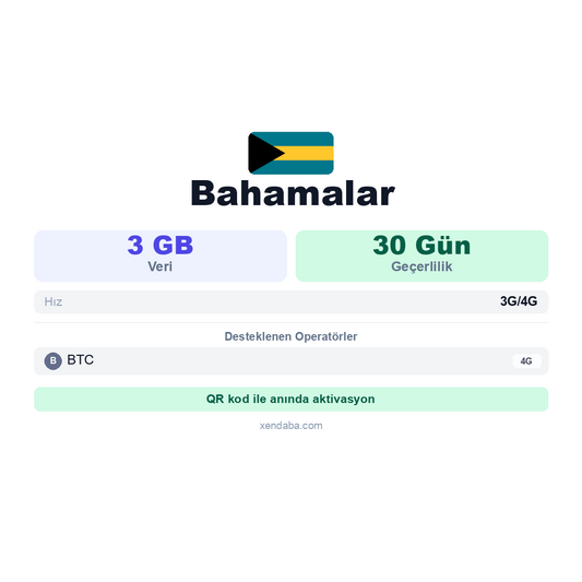 Bahamalar eSIM