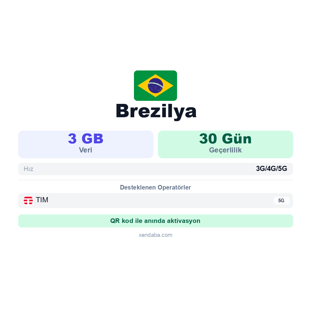 Brezilya eSIM