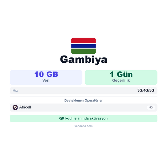 Gambiya eSIM