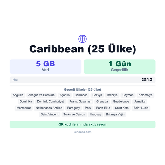 Caribbean (25 Ülke) eSIM