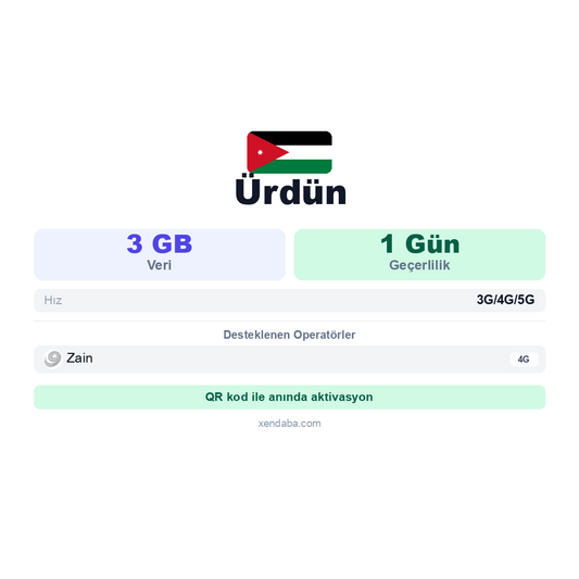 Ürdün 3GB 1 Gün eSIM