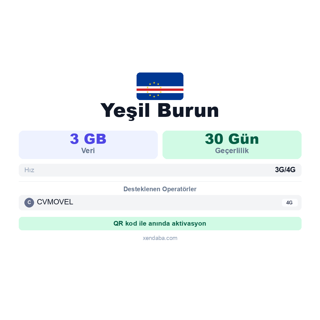 Yeşil Burun eSIM