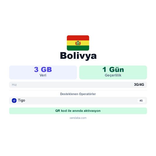 Bolivya eSIM