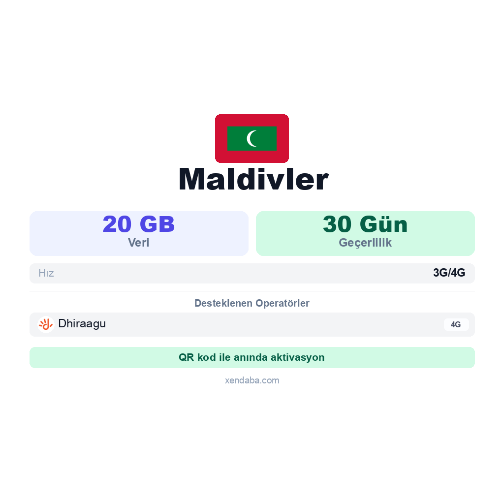 Maldivler eSIM