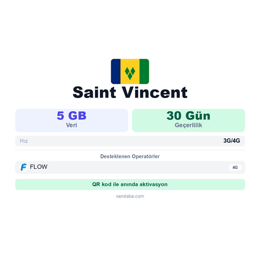 Saint Vincent eSIM