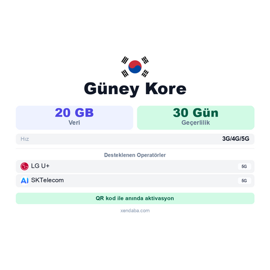 Güney Kore eSIM