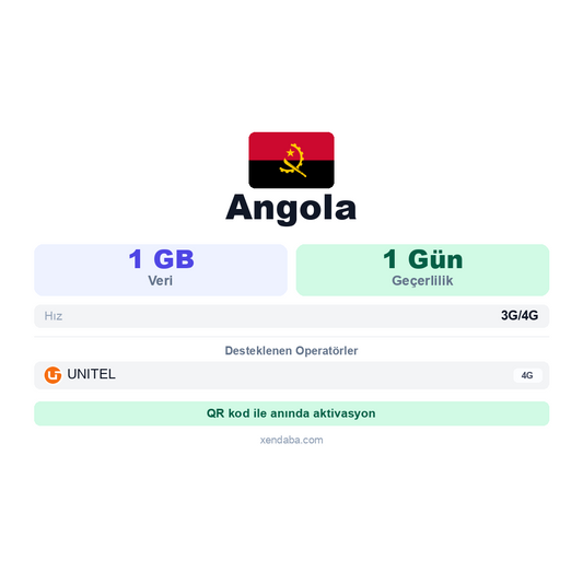 Angola eSIM