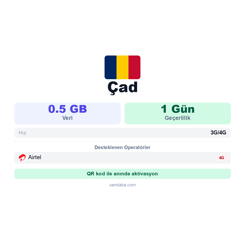 Çad eSIM