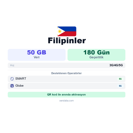 Filipinler eSIM
