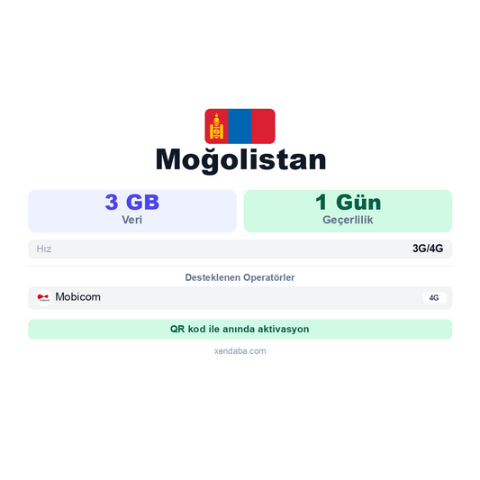 Moğolistan eSIM