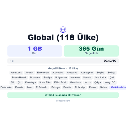 Global (118 Ülke) eSIM