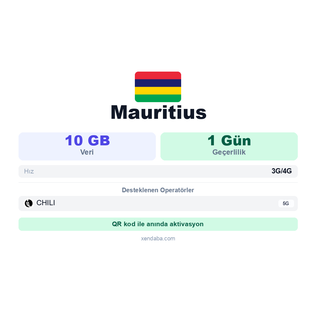 Mauritius eSIM