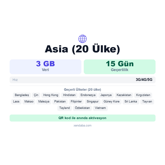 Asia (20 Ülke) eSIM
