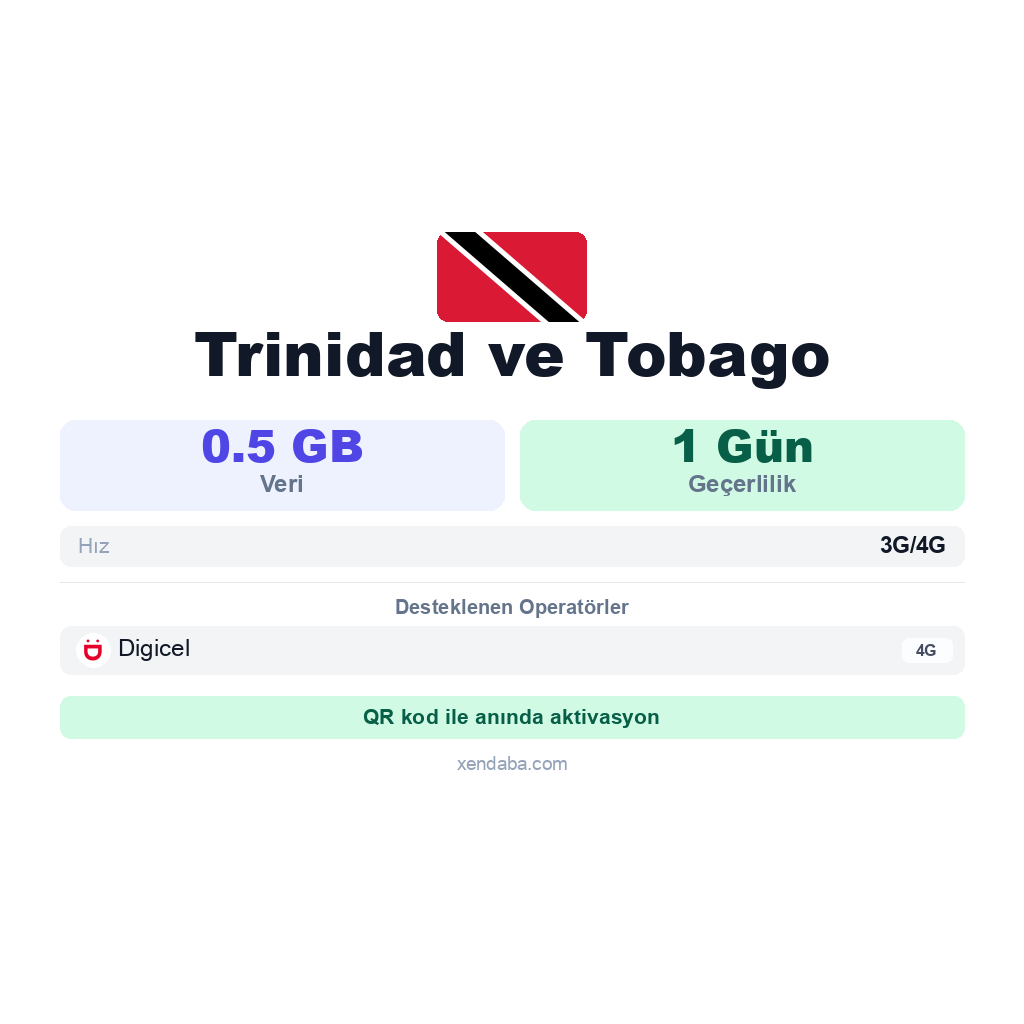Trinidad ve Tobago eSIM