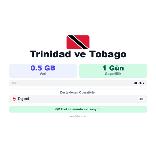Trinidad ve Tobago eSIM