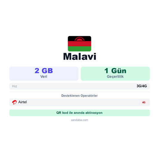 Malavi 2GB 1 Gün eSIM