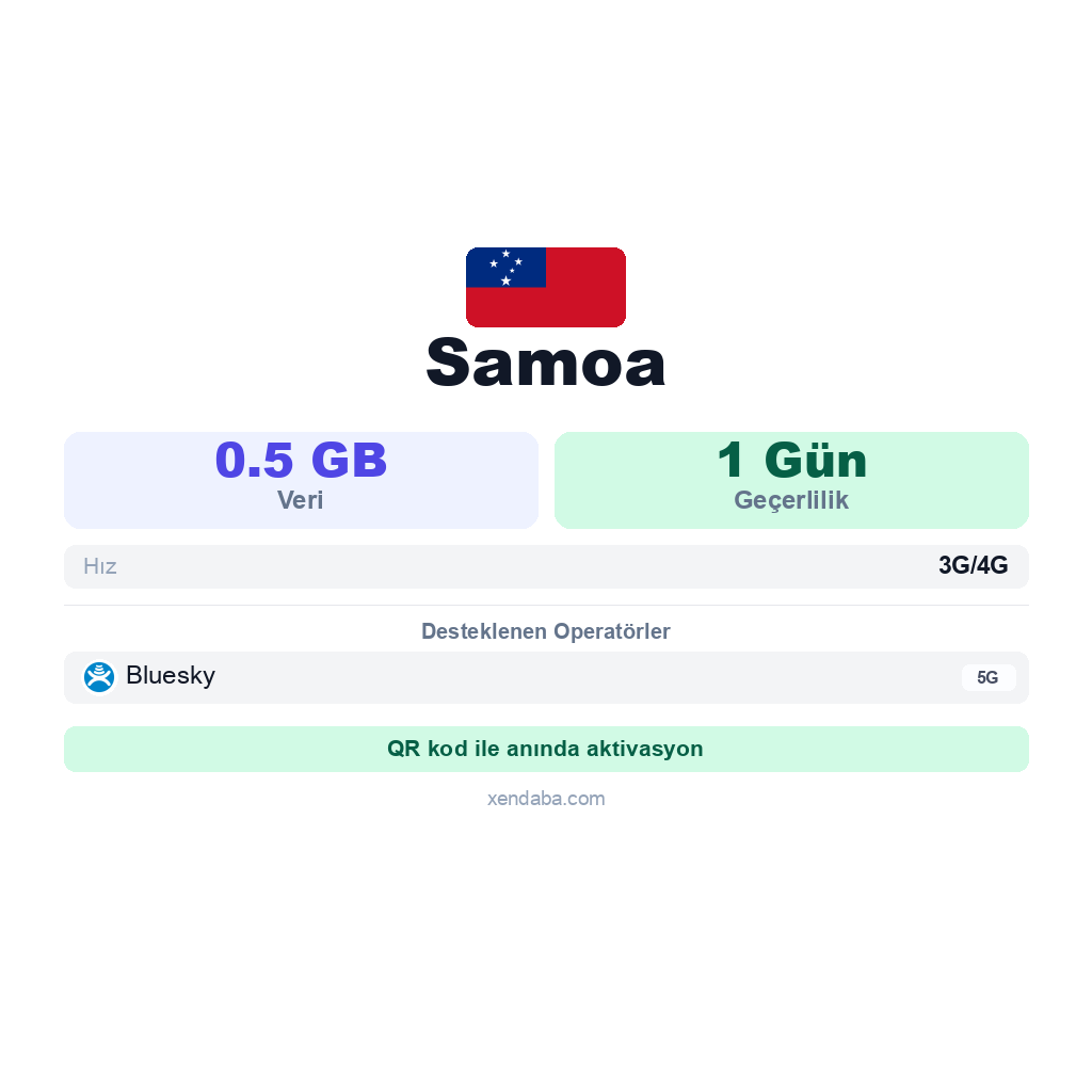 Samoa eSIM
