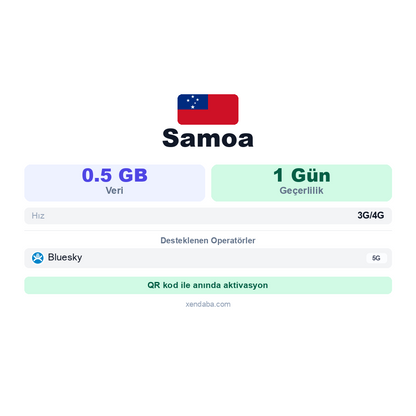 Samoa eSIM