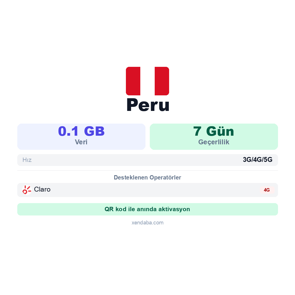 Peru eSIM
