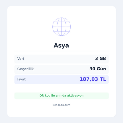 Asya 3GB 30 Gün eSIM