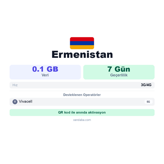 Ermenistan eSIM