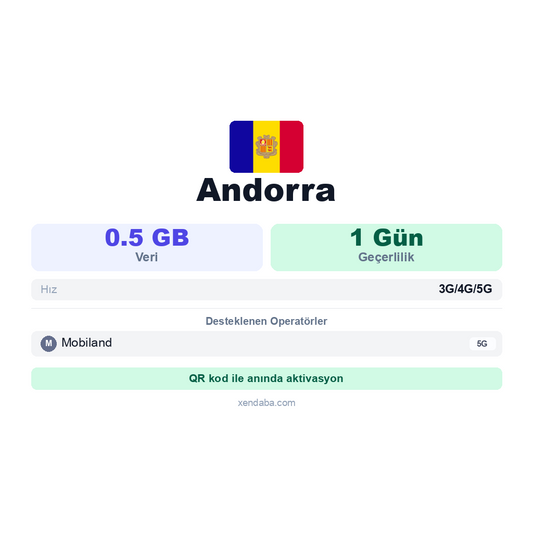 Andorra eSIM