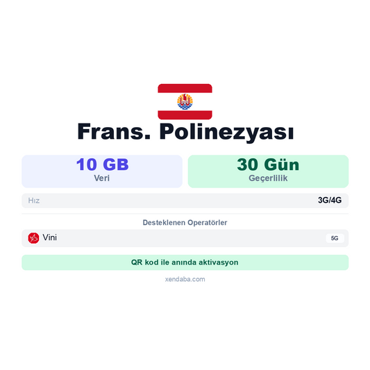 Frans. Polinezyası eSIM