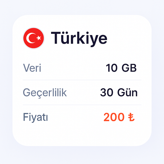 10Gb 30Gün Türkiye Geçerli eSIM internet paketi
